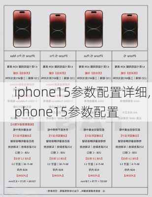 iphone15参数配置详细,Iphone15参数配置