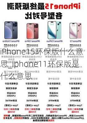 iPhone15环保版什么意思_iphone11环保版是什么意思