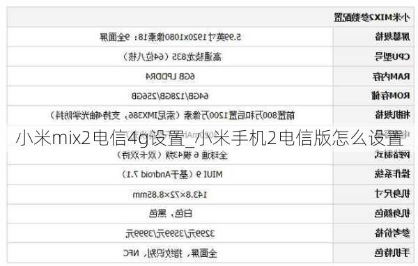 小米mix2电信4g设置_小米手机2电信版怎么设置