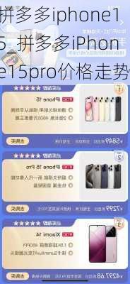 拼多多iphone15_拼多多iPhone15pro价格走势