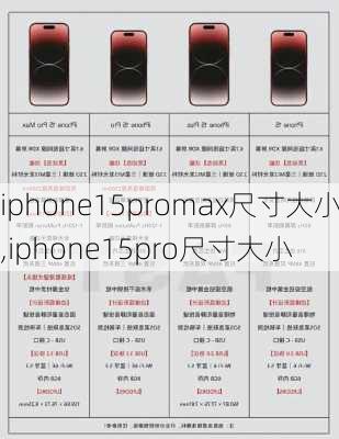 iphone15promax尺寸大小,iphone15pro尺寸大小