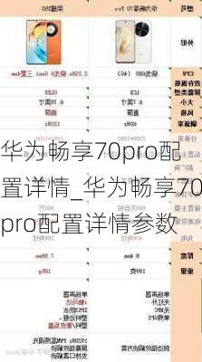 华为畅享70pro配置详情_华为畅享70pro配置详情参数