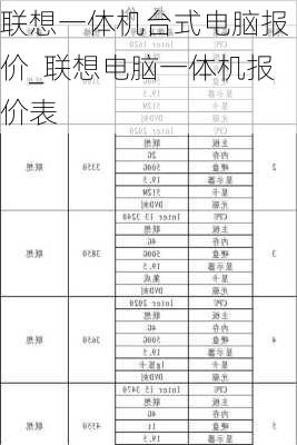 联想一体机台式电脑报价_联想电脑一体机报价表