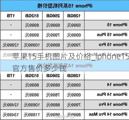 苹果15手机图片及价格_iphone15官方售价多少钱