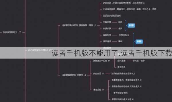 读者手机版不能用了,读者手机版下载