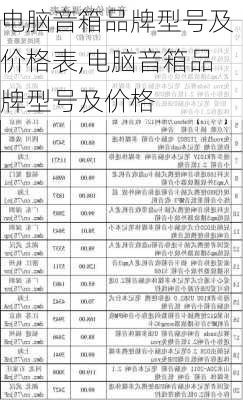 电脑音箱品牌型号及价格表,电脑音箱品牌型号及价格