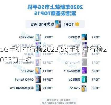 5G手机排行榜2023,5g手机排行榜2023前十名