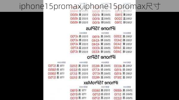 iphone15promax,iphone15promax尺寸