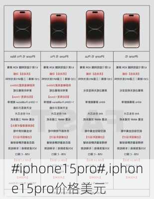 #iphone15pro#,iphone15pro价格美元