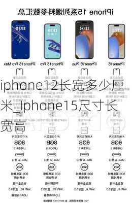 iphone12长宽多少厘米_Iphone15尺寸长宽高