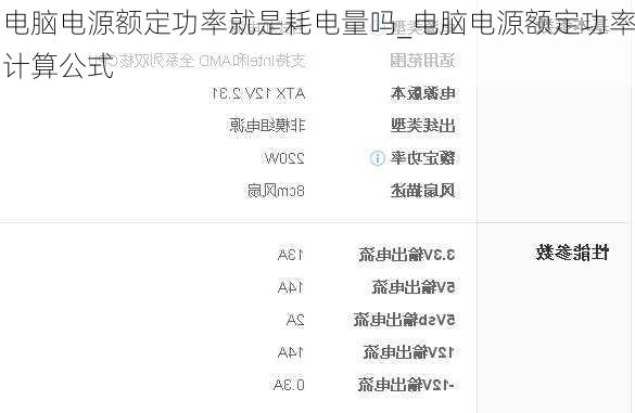 电脑电源额定功率就是耗电量吗_电脑电源额定功率计算公式