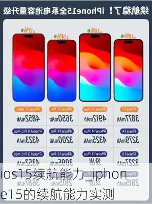 ios15续航能力_iphone15的续航能力实测