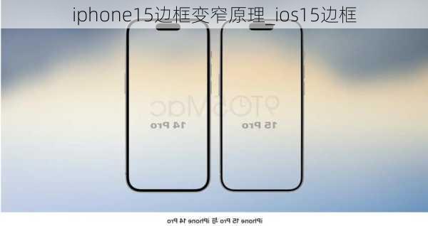 iphone15边框变窄原理_ios15边框