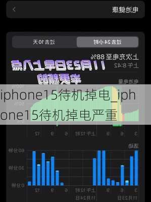 iphone15待机掉电_iphone15待机掉电严重