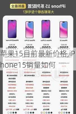 苹果15目前最新价格,iPhone15销量如何