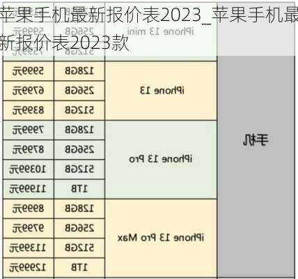 苹果手机最新报价表2023_苹果手机最新报价表2023款