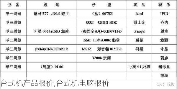 台式机产品报价,台式机电脑报价