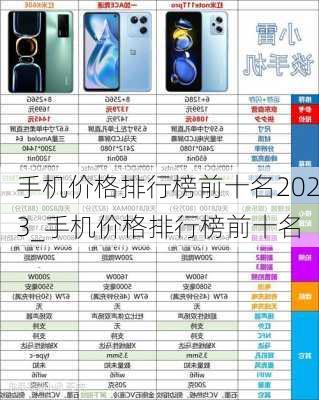 手机价格排行榜前十名2023_手机价格排行榜前十名