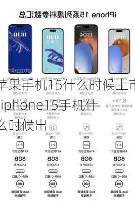 苹果手机15什么时候上市-iphone15手机什么时候出