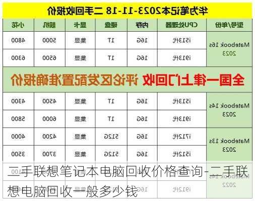 二手联想笔记本电脑回收价格查询-二手联想电脑回收一般多少钱