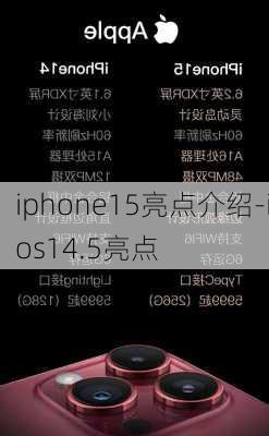 iphone15亮点介绍-ios14.5亮点