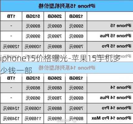 iphone15价格曝光-苹果15手机多少钱一部