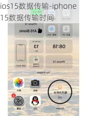 ios15数据传输-iphone15数据传输时间