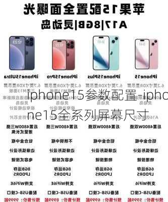 iphone15参数配置-iphone15全系列屏幕尺寸