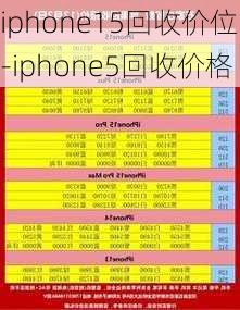 iphone15回收价位-iphone5回收价格