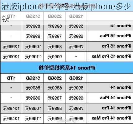 港版iphone15价格-港版iphone多少钱