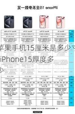 苹果手机15厘米是多少寸-iPhone15厚度多少