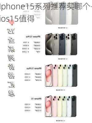 Iphone15系列推荐买哪个-ios15值得