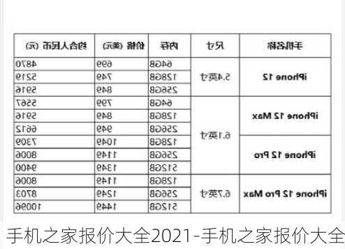 手机之家报价大全2021-手机之家报价大全