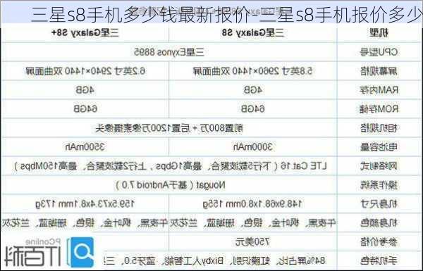 三星s8手机多少钱最新报价-三星s8手机报价多少