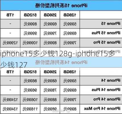 iphone15多少钱128g-iphone15多少钱127