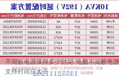 不间断电源保持多少时间-电脑不间断电源支持时间应大于