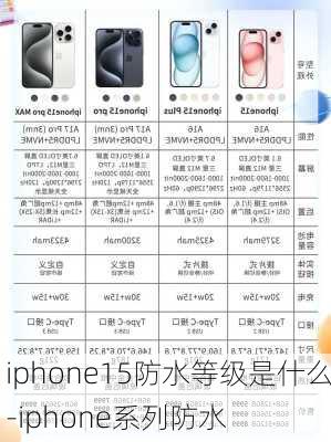 iphone15防水等级是什么-iphone系列防水