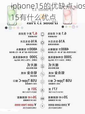 iphone15的优缺点-ios15有什么优点