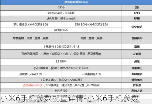 小米6手机参数配置详情-小米6手机参数