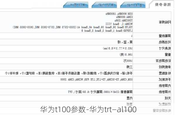 华为t100参数-华为trt—al100