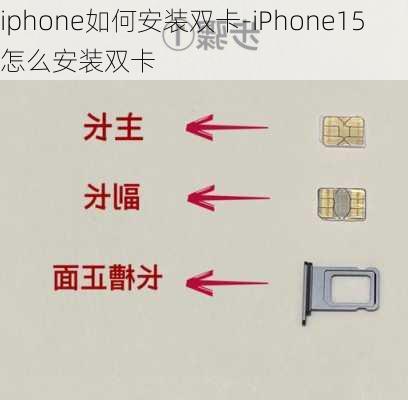 iphone如何安装双卡-iPhone15怎么安装双卡