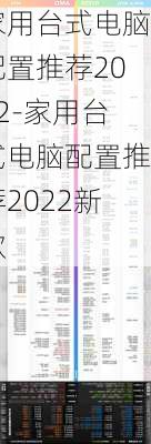 家用台式电脑配置推荐2022-家用台式电脑配置推荐2022新款