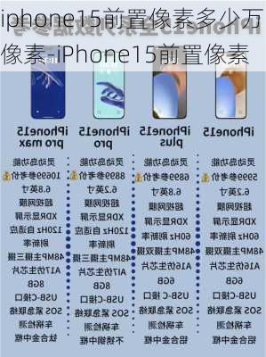 iphone15前置像素多少万像素-iPhone15前置像素