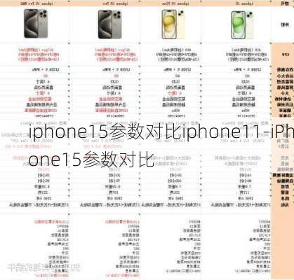 iphone15参数对比iphone11-iPhone15参数对比