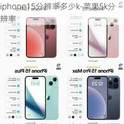 iphone15分辨率多少k-苹果5k分辨率