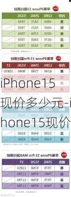 iPhone15现价多少元-iPhone15现价