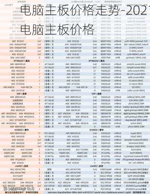 电脑主板价格走势-2021电脑主板价格