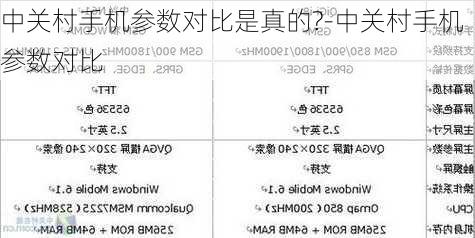 中关村手机参数对比是真的?-中关村手机参数对比