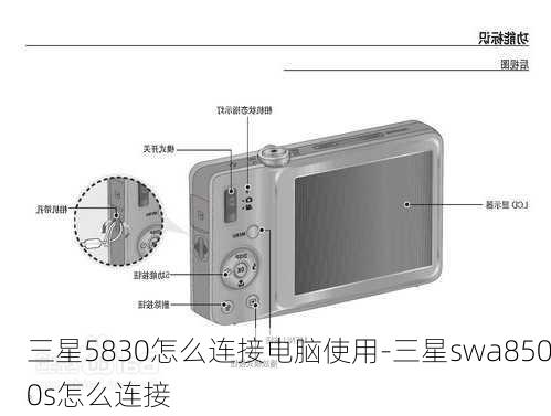 三星5830怎么连接电脑使用-三星swa8500s怎么连接