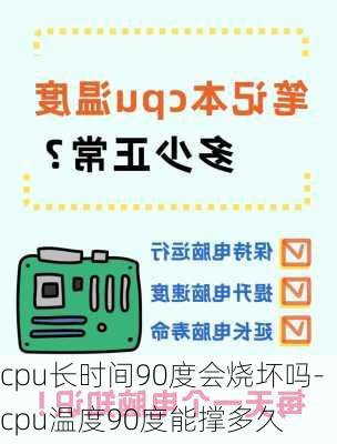 cpu长时间90度会烧坏吗-cpu温度90度能撑多久